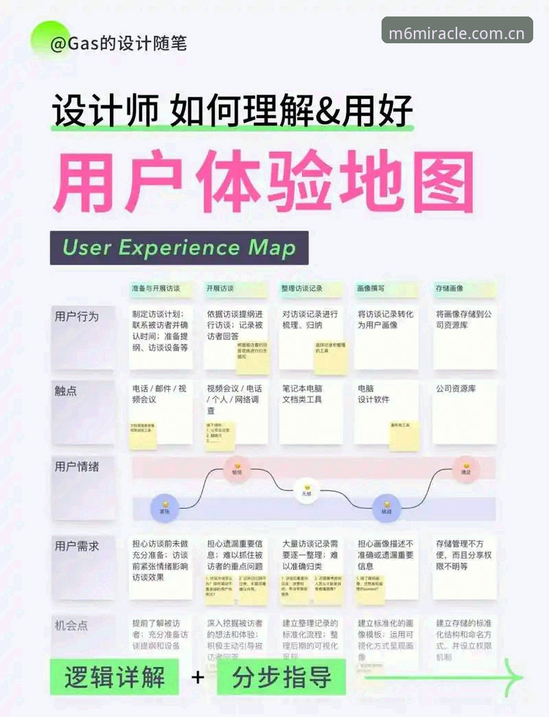 米乐m6体育直播体验全面评测：从技术架构到用户实操的深度解析